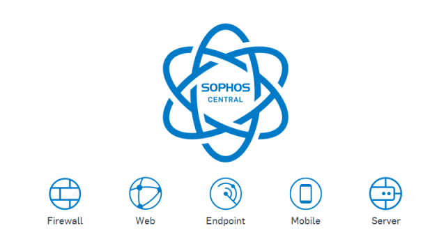 Read more about the article Xóa bản đồ trong Dashboard của Sophos Central