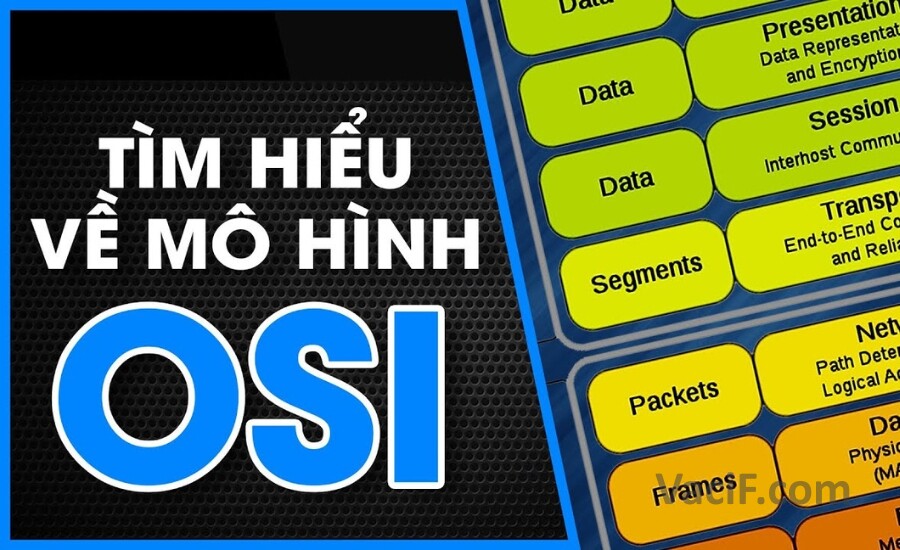 You are currently viewing TÌM HIỂU TỔNG QUAN VỀ MÔ HÌNH OSI