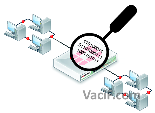 You are currently viewing HƯỚNG DẪN TẠO VÀ DOWNLOAD PACKET CAPTURE TRÊN SOPHOS FIREWALL